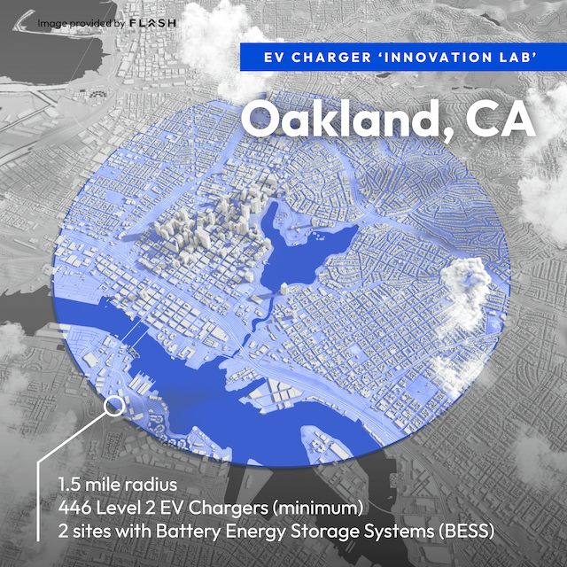 Flash Wins $5.8M Grant for EV Charger Innovation Lab
