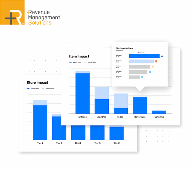 RMS Unveils AI-Powered Price Studio to Revolutionize Restaurant Pricing