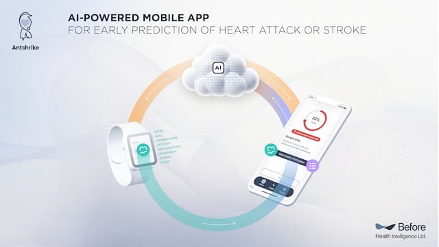 New mHealth App Antshrike™ Uses AI to Predict Heart Attacks and Strokes