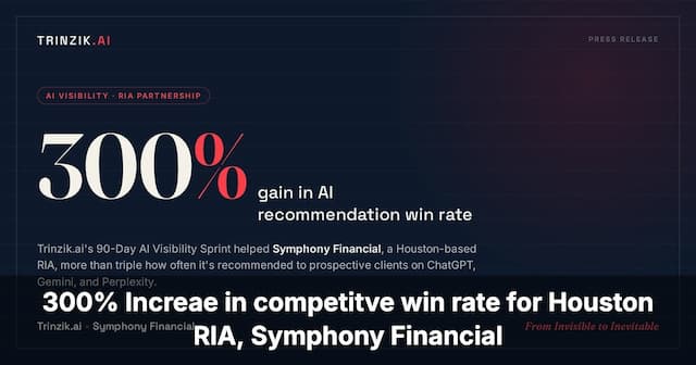 Trinzik Partnership Boosts RIA Win Rate by 300%