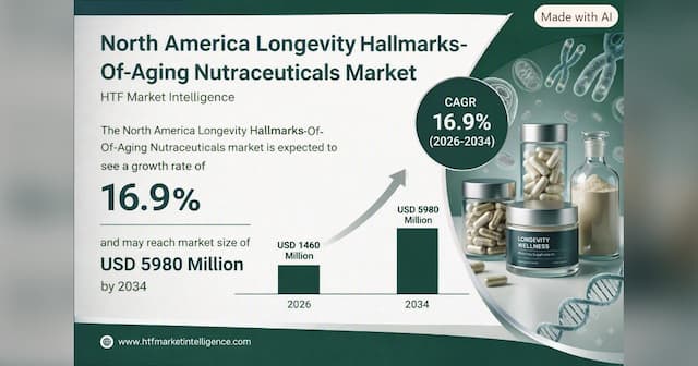 AgeReverse Expands to U.S. with Multi-Hallmark Longevity Supplement