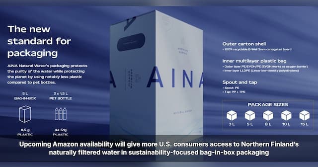 AINA Natural Water from Finland Coming Soon to Amazon