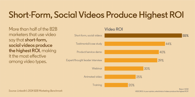 ChannelPartner.TV Integrates GPT-4o with 'Kill Switch' Feature