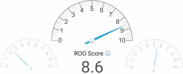 ExhibitDay.com Launches New Tools for Tracking Event Objectives and ROO Measurement