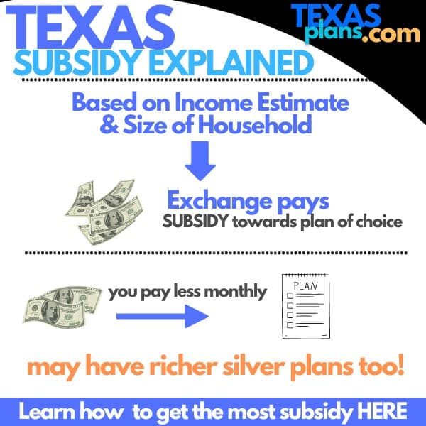 Texas Health Insurance Subsidy and Tax Credit Program: A Game Changer for Residents
