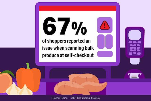 Survey Reveals Key Insights into Self-Checkout Behavior and Challenges