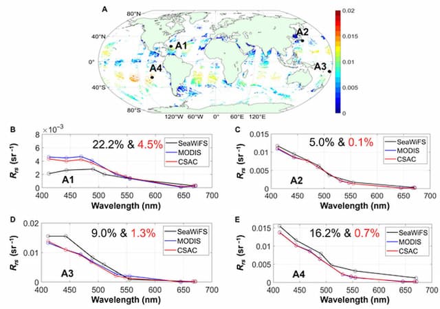 Groundbreaking CSAC Method Unveiled to Harmonize Satellite Ocean Color Data