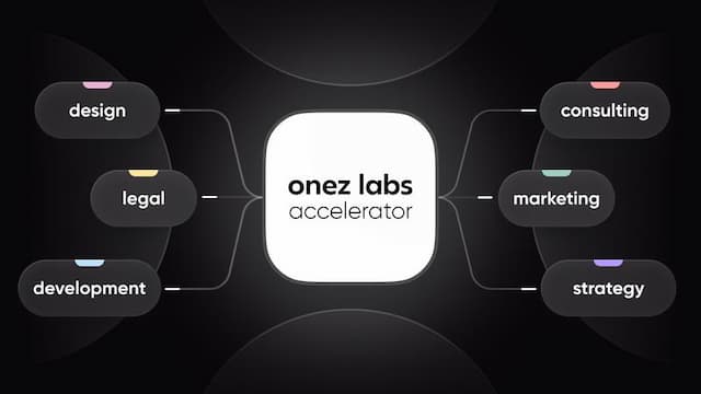 Onez Launches Onez Labs Accelerator for Web3 Startups