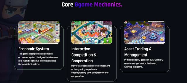 BOX-GameFi Revolutionizes Gaming with Blockchain-Enabled Monopoly Platform