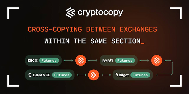CryptoCopy Introduces Groundbreaking Cryptocurrency Trading Service