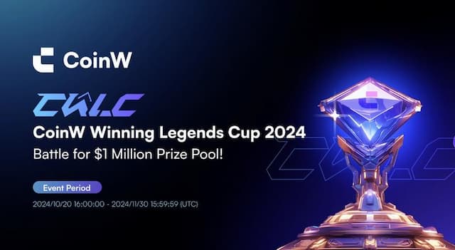 CoinW Launches $1 Million Prize Trading Competition