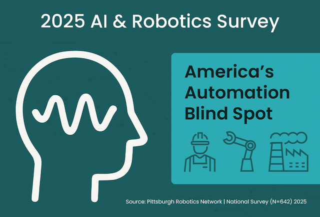 Americans Optimistic About Robotics But Underestimate Job Impact