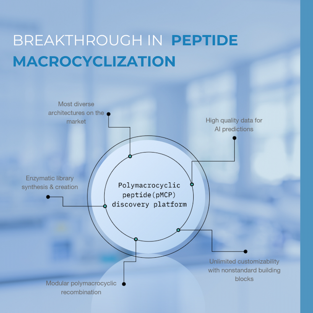 Utah Enzyme Breakthrough Revolutionizes Peptide Drug Development